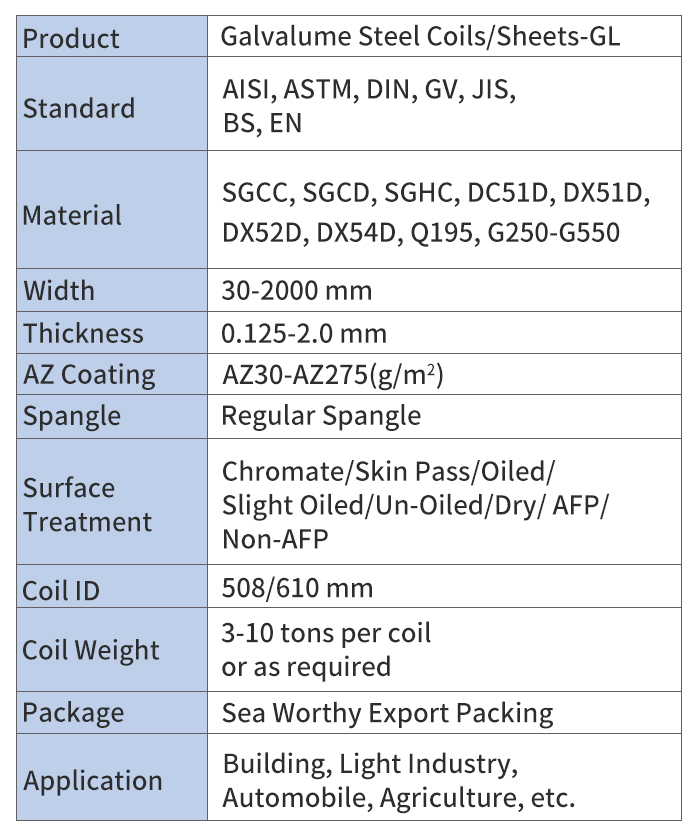 镀铝锌卷-参数.jpg